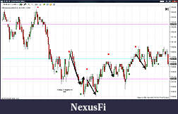 Click image for larger version

Name:	Flux Trades.jpg
Views:	906
Size:	138.7 KB
ID:	13488
