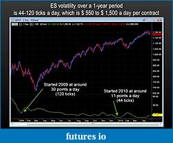 Click image for larger version

Name:	volatility.jpg
Views:	373
Size:	79.2 KB
ID:	13498