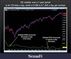 Click image for larger version

Name:	volatility.jpg
Views:	450
Size:	79.2 KB
ID:	13498