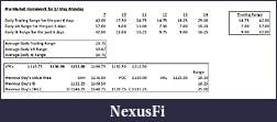 Click image for larger version

Name:	Premarket Homework for 17 May Mon.jpg
Views:	205
Size:	45.6 KB
ID:	13508