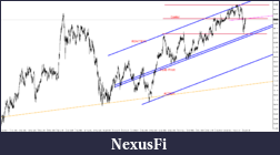 Click image for larger version

Name:	NZDJPY-ShortCase.PNG
Views:	285
Size:	73.0 KB
ID:	135172