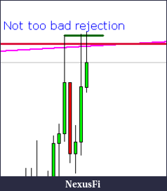 Click image for larger version

Name:	NY-closeup.PNG
Views:	302
Size:	3.5 KB
ID:	135173