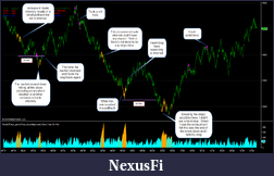 Click image for larger version

Name:	pace of tape - trade intensity example on fesx 20100517.png
Views:	258
Size:	84.7 KB
ID:	13524
