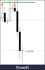 Click image for larger version

Name:	GJ-PriceAction.PNG
Views:	279
Size:	5.3 KB
ID:	135305
