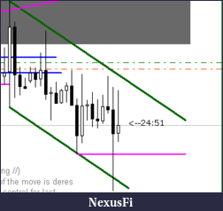Click image for larger version

Name:	EU_PriceAction.PNG
Views:	262
Size:	6.0 KB
ID:	135306