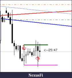 Click image for larger version

Name:	EG_PriceAction.PNG
Views:	252
Size:	4.5 KB
ID:	135307