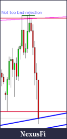 Click image for larger version

Name:	NZDJPY.PNG
Views:	260
Size:	9.8 KB
ID:	135323