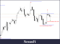 Click image for larger version

Name:	EURUSD_D_PA.PNG
Views:	300
Size:	31.2 KB
ID:	135360