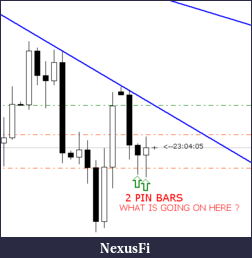 Click image for larger version

Name:	EURGBP_D_PA.PNG
Views:	284
Size:	11.3 KB
ID:	135361