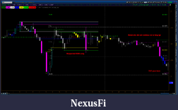 Click image for larger version

Name:	2014-01-30-TOS_CHARTSa.png
Views:	314
Size:	63.1 KB
ID:	135375