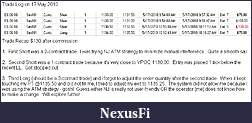 Click image for larger version

Name:	Trade Log 17 May 2010.JPG
Views:	208
Size:	73.6 KB
ID:	13541