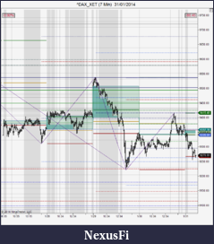 Click image for larger version

Name:	DAX (7 Min)  31_01_2014.png
Views:	348
Size:	115.1 KB
ID:	135511