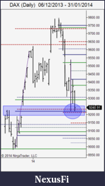 Click image for larger version

Name:	DAX (Daily)  06_12_2013 - 31_01_2014A.png
Views:	219
Size:	20.8 KB
ID:	135512