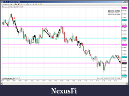 Click image for larger version

Name:	May 17th.png
Views:	1035
Size:	29.5 KB
ID:	13555