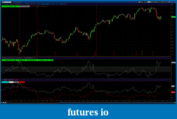 Click image for larger version

Name:	2014-01-31-TOS_CHARTS.png
Views:	198
Size:	93.8 KB
ID:	135592
