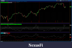Click image for larger version

Name:	2014-01-31-TOS_CHARTS.png
Views:	318
Size:	93.8 KB
ID:	135592