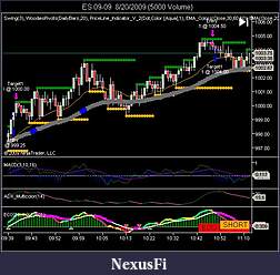Click image for larger version

Name:	ES 09-09  8_20_2009 (5000 Volume).jpg
Views:	382
Size:	74.4 KB
ID:	1358