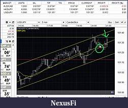 Click image for larger version

Name:	2-3-14_usdjpy.jpg
Views:	283
Size:	186.8 KB
ID:	135937