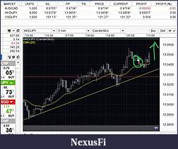 Click image for larger version

Name:	2-3-14_hkdjpy.jpg
Views:	261
Size:	191.0 KB
ID:	135938