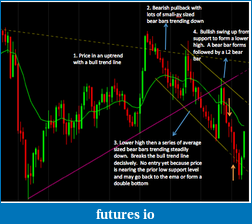 Click image for larger version

Name:	trade 1_bear pullback.png
Views:	145
Size:	72.9 KB
ID:	136008