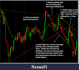 Click image for larger version

Name:	trade 1_bear pullback.png
Views:	147
Size:	72.9 KB
ID:	136008