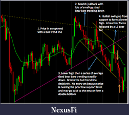 Click image for larger version

Name:	trade 1_bear pullback.png
Views:	194
Size:	72.9 KB
ID:	136008