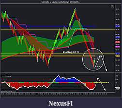 Click image for larger version

Name:	CL 03-14 (2 UniRenko T2R6O2)  05_02_2014 Possible Trade.jpg
Views:	272
Size:	106.6 KB
ID:	136120