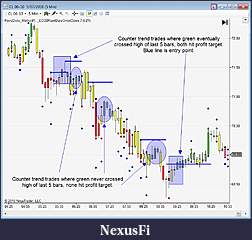 Click image for larger version

Name:	5 bar high.jpg
Views:	996
Size:	183.5 KB
ID:	13613