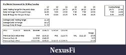 Click image for larger version

Name:	Premarket Homework for 18 May Tue.jpg
Views:	211
Size:	45.1 KB
ID:	13655