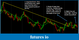 Click image for larger version

Name:	usd-chf_daily_sell order.png
Views:	157
Size:	49.8 KB
ID:	136662
