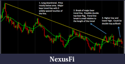 Click image for larger version

Name:	usd-chf_daily_sell order.png
Views:	203
Size:	49.8 KB
ID:	136662