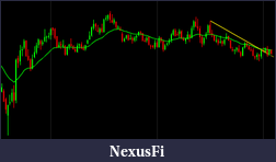 Click image for larger version

Name:	usd-chf_weekly.png
Views:	217
Size:	16.3 KB
ID:	136663