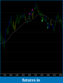 Click image for larger version

Name:	es trade 01 markers.png
Views:	180
Size:	11.3 KB
ID:	13690