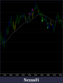 Click image for larger version

Name:	es trade 01 markers.png
Views:	250
Size:	11.3 KB
ID:	13690