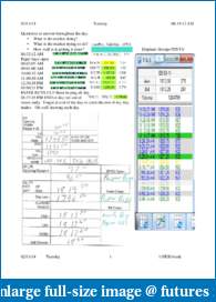 My Yellow Brick Road -by bd92154-journal.pdf