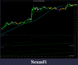 Click image for larger version

Name:	ES 09-09  8_21_2009 (5 Min).png
Views:	534
Size:	73.5 KB
ID:	1370