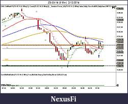 Click image for larger version

Name:	ZS 03-14 (5 Min)  2_12_2014.jpg
Views:	462
Size:	106.0 KB
ID:	137412