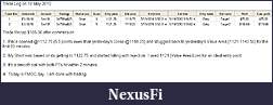 Click image for larger version

Name:	Trade Log 19 May 2010.JPG
Views:	188
Size:	58.3 KB
ID:	13752