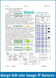 My Yellow Brick Road -by bd92154-journal.pdf