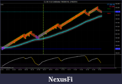 Click image for larger version

Name:	CL 04-14 (4 UniRenko T4R20O10)  2_18_2014.png
Views:	1160
Size:	67.6 KB
ID:	137688