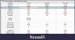Click image for larger version

Name:	20090821 CL perf.jpg
Views:	459
Size:	67.5 KB
ID:	1376