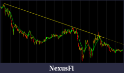 Click image for larger version

Name:	downtrend_zoomed out.png
Views:	181
Size:	23.8 KB
ID:	137735