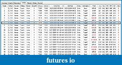 Click image for larger version

Name:	20090821 CL trades.jpg
Views:	324
Size:	162.7 KB
ID:	1377