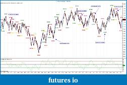 Click image for larger version

Name:	priceactionswing low volume retracements.jpg
Views:	1248
Size:	264.3 KB
ID:	13802
