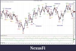 Click image for larger version

Name:	priceactionswing low volume retracements.jpg
Views:	1372
Size:	264.3 KB
ID:	13802