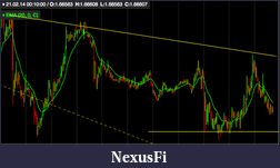 Click image for larger version

Name:	downtrend_zoomed out.png
Views:	246
Size:	29.6 KB
ID:	138096