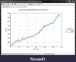 Click image for larger version

Name:	equity curve 1.JPG
Views:	271
Size:	108.4 KB
ID:	138110