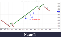 Click image for larger version

Name:	CL 04-14 (1 UniRenko T1R10O1)  2_21_2014.png
Views:	1077
Size:	33.0 KB
ID:	138119