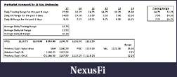 Click image for larger version

Name:	Premarket Homework for 19 May Wed.jpg
Views:	187
Size:	45.5 KB
ID:	13818