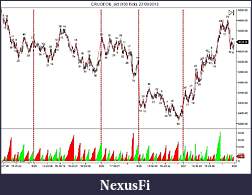 Click image for larger version

Name:	CRUDEOIL_oct (100 Tick)  27_09_2013.jpg
Views:	757
Size:	96.7 KB
ID:	138249